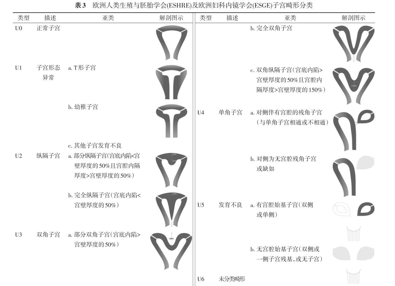 广州借卵做试管婴儿价格广州借卵做试管婴儿医院_费用_成功率介绍