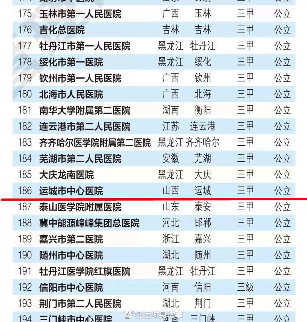 促黄体生成素低可以吃大豆进行补充吗