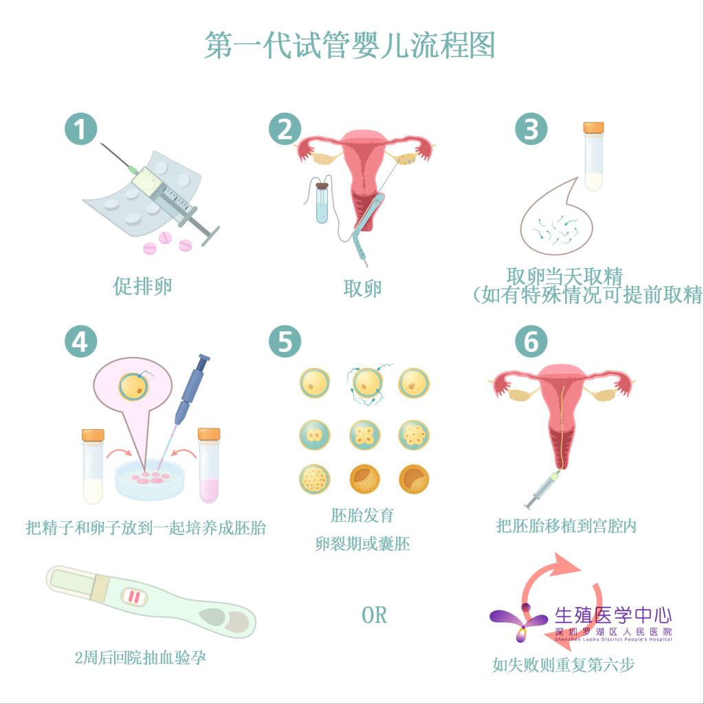 糖尿病接种新冠疫苗须注意,打完易发生这3种不良反应